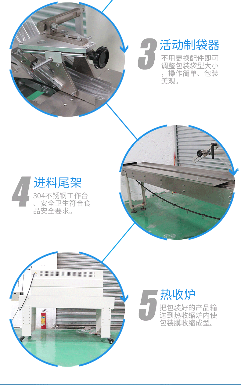 熱收縮包裝機(jī)(圖2)