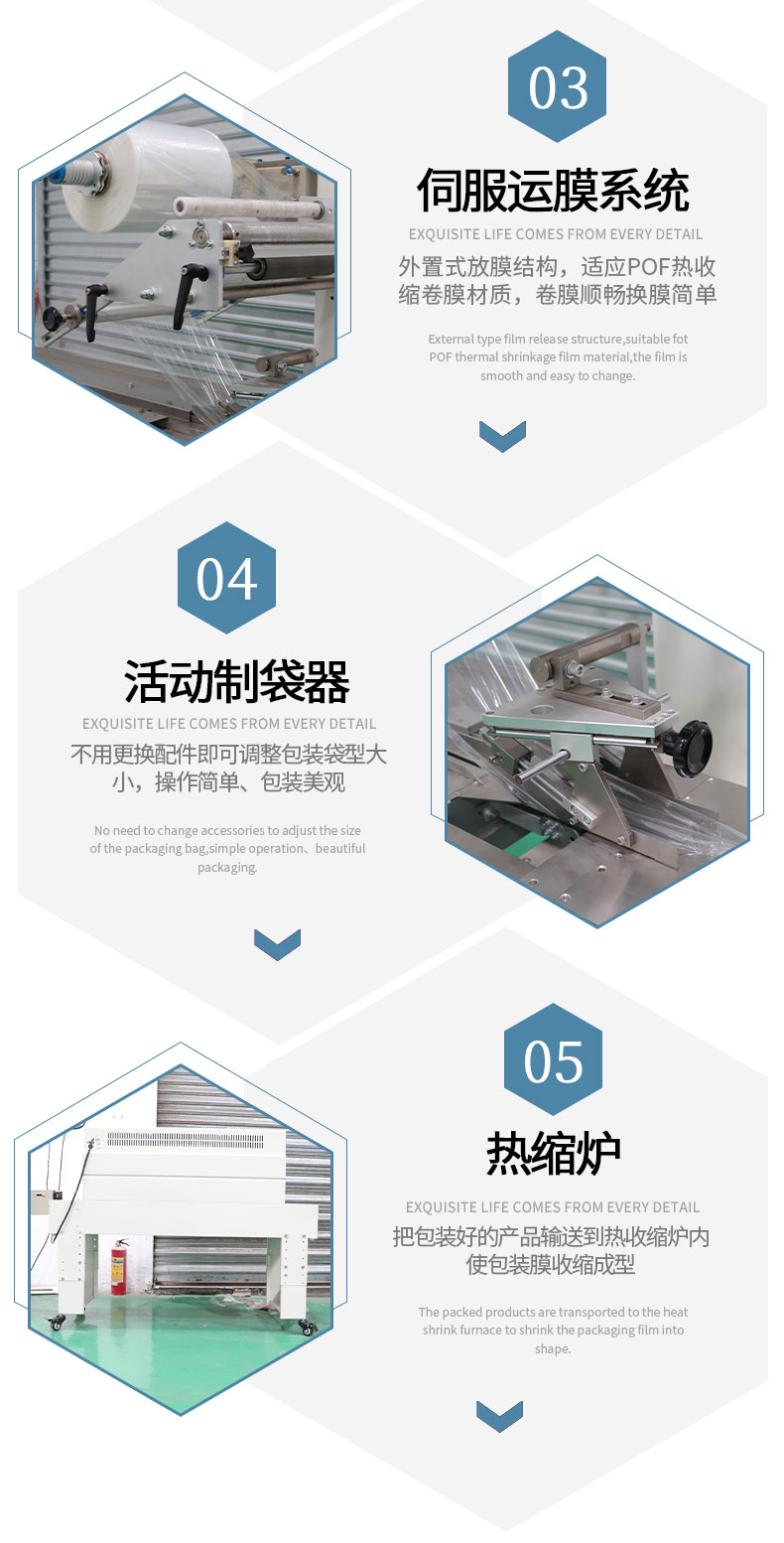 熱收縮自熱火鍋包裝機(圖2)