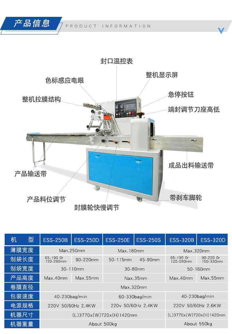 枕式番茄包裝機(jī)(圖1)