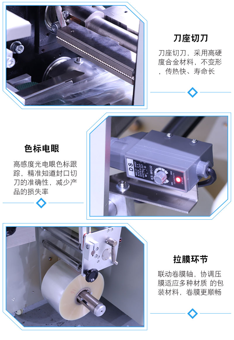 棒棒糖包裝機(圖1)